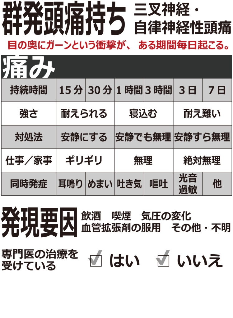 群発頭痛Tシャツ