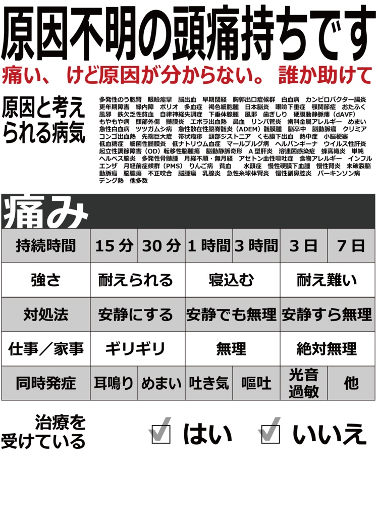 原因不明の頭痛Tシャツ