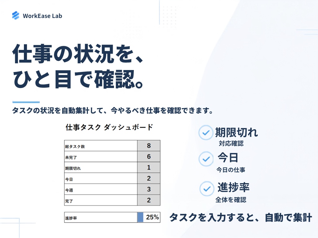 会社員のための仕事タスク自動管理Excel「WorkEase」