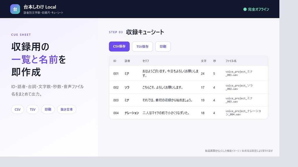 台本しわけ Local|話者別文字数・収録尺・キューシートをブラウザだけで作成