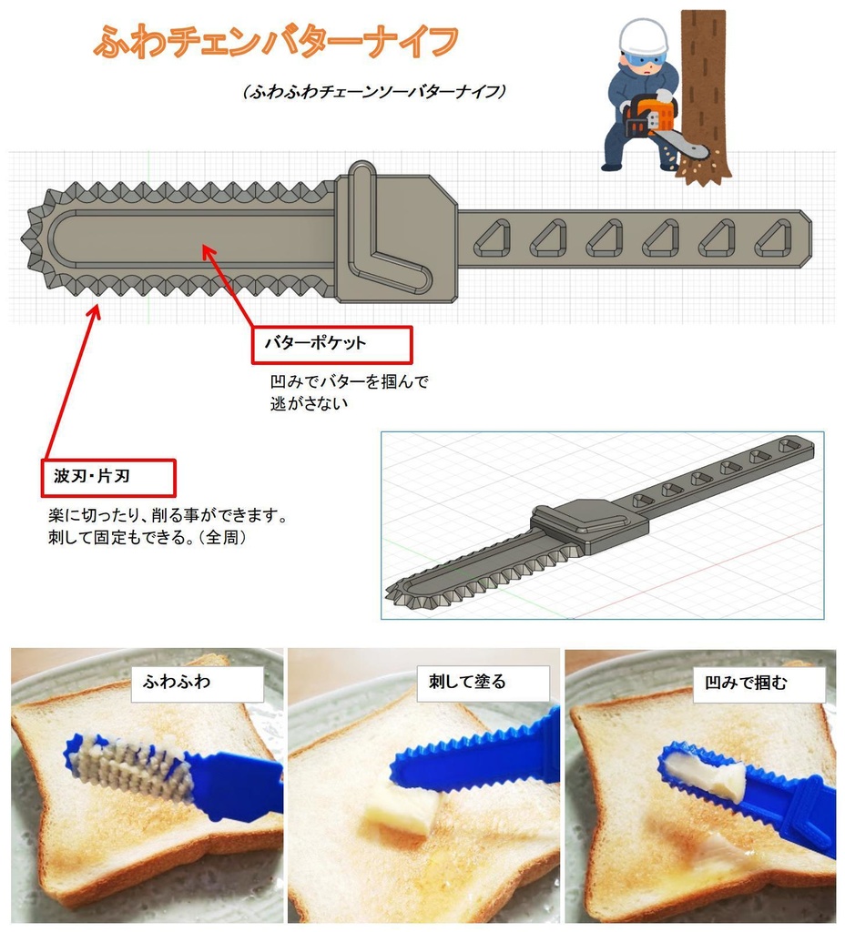 バターナイフ FC2