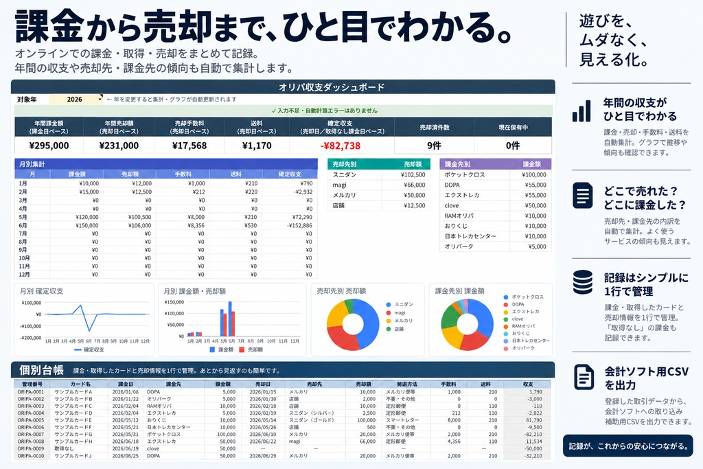 オンラインオリパ専用｜課金・取得・売却をまとめて管理できる収支記録シート【Googleスプレッドシート】