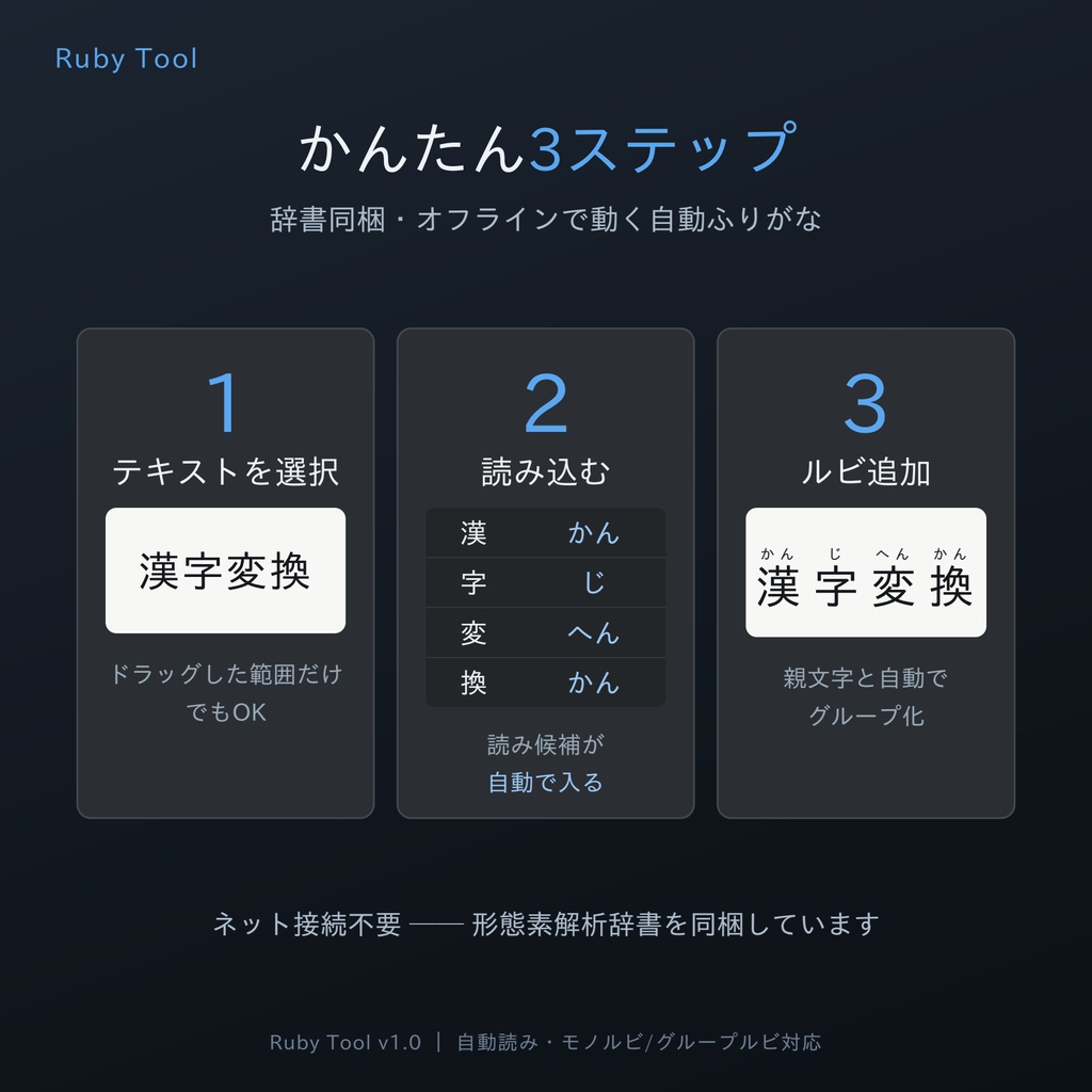 【Illustrator用自動ルビ振りパネル】ルビツール ─ 読みは自動。選んで、押すだけ。