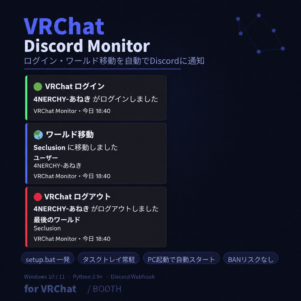VRChat Discord Monitor — ログイン通知ツール