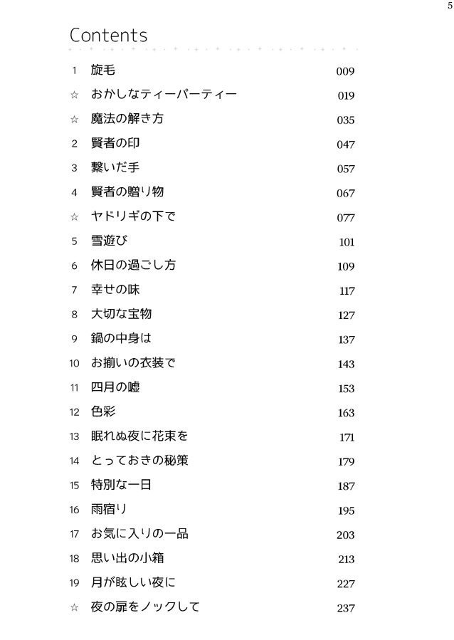 Knock on the door in the midnight ミス晶くん版ワンドロワンライまとめ