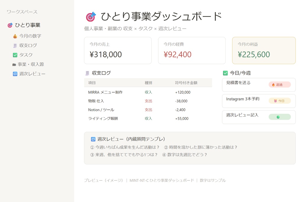 【無料サンプル】Notionテンプレ ひとり事業ダッシュボード mini — 記録するだけ収支ログ