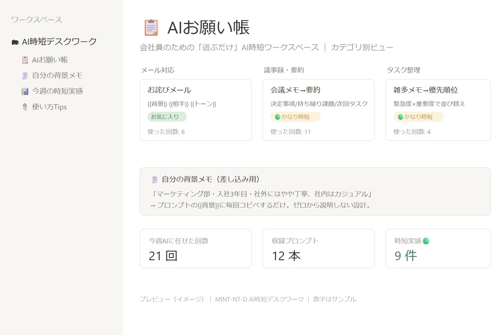 【無料サンプル】Notionテンプレ AI時短デスクワーク mini — 「選ぶだけ」AIお願い帳3シーン