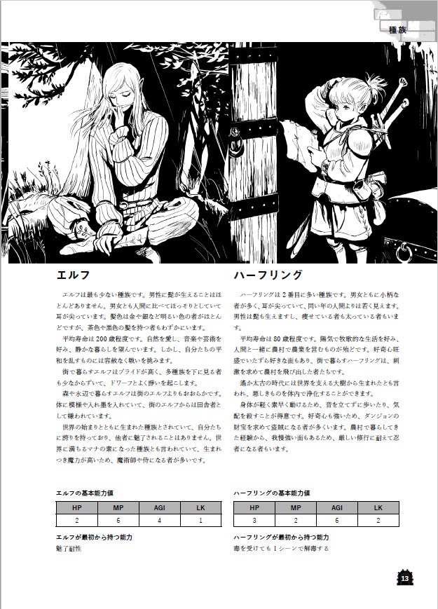 LARP用ルールブック「ダンジョンダイバーver2」実本版(PDF版付属)