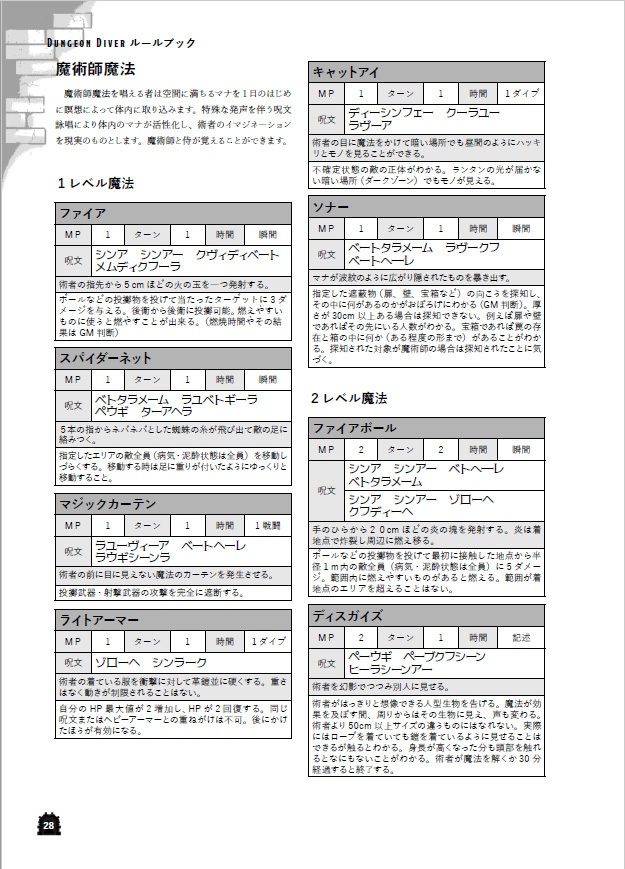 LARP用ルールブック「ダンジョンダイバーver2」実本版(PDF版付属)