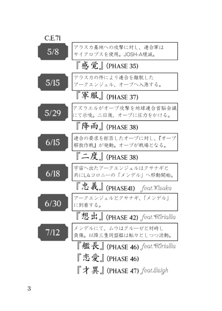 そこに無い印を辿る