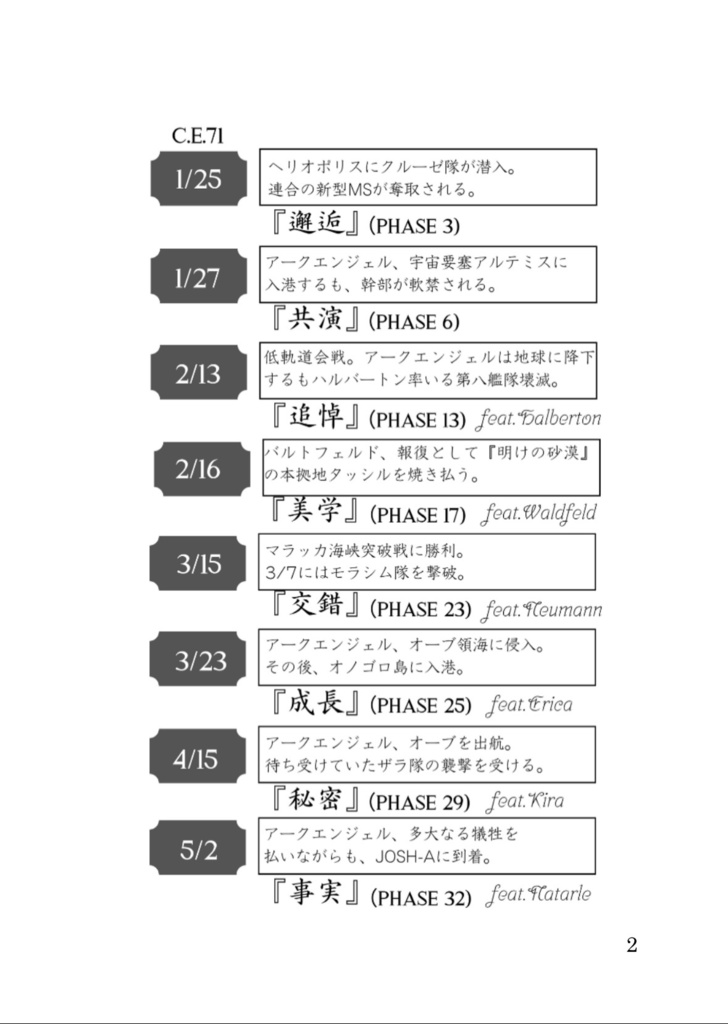 そこに無い印を辿る