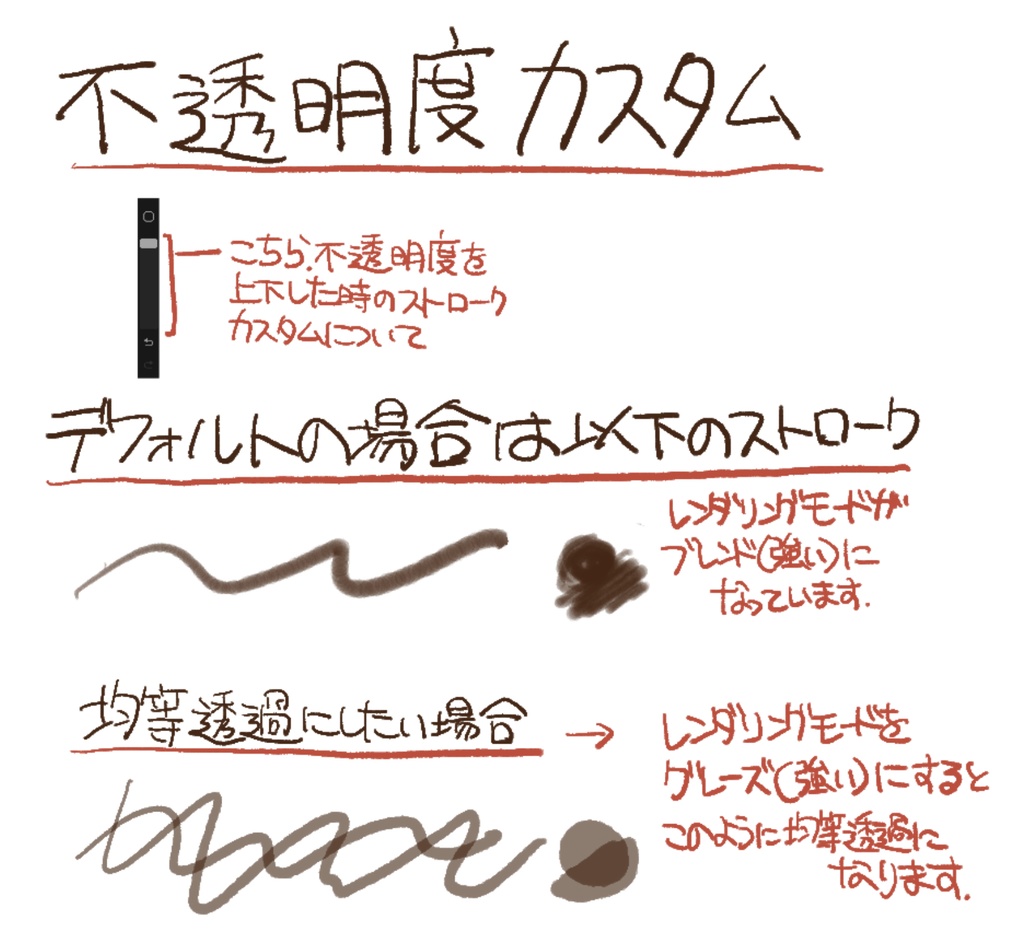 なんちゃって絵チャ風ブラシ