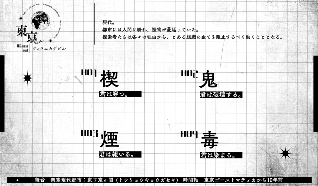 【CoC】東京ヴィラニカデビル