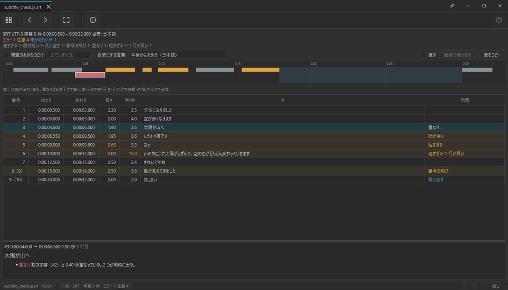 KomaView 4.3 — 制作フォルダの中身を、1 本で全部のぞけるビューア