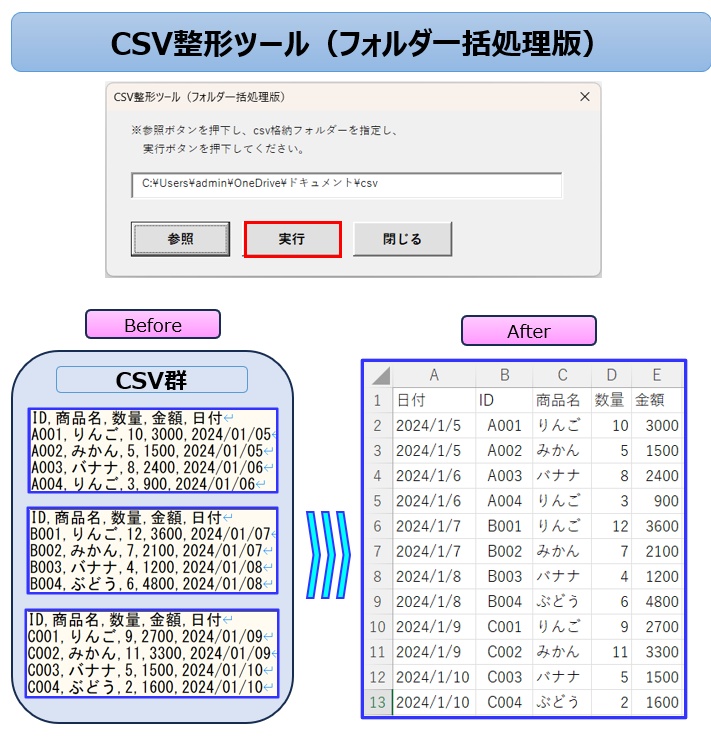 CSV整形ツール（フォルダ一括処理版）