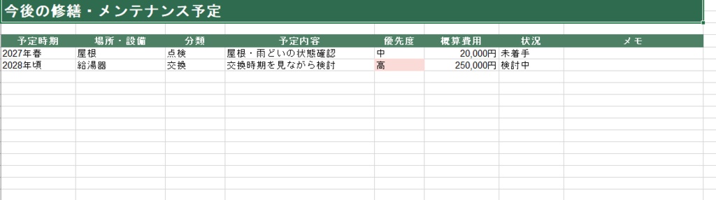 わが家の修繕・メンテナンス記録|かんたんExcelテンプレート