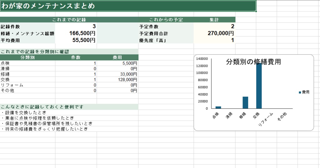 わが家の修繕・メンテナンス記録|かんたんExcelテンプレート