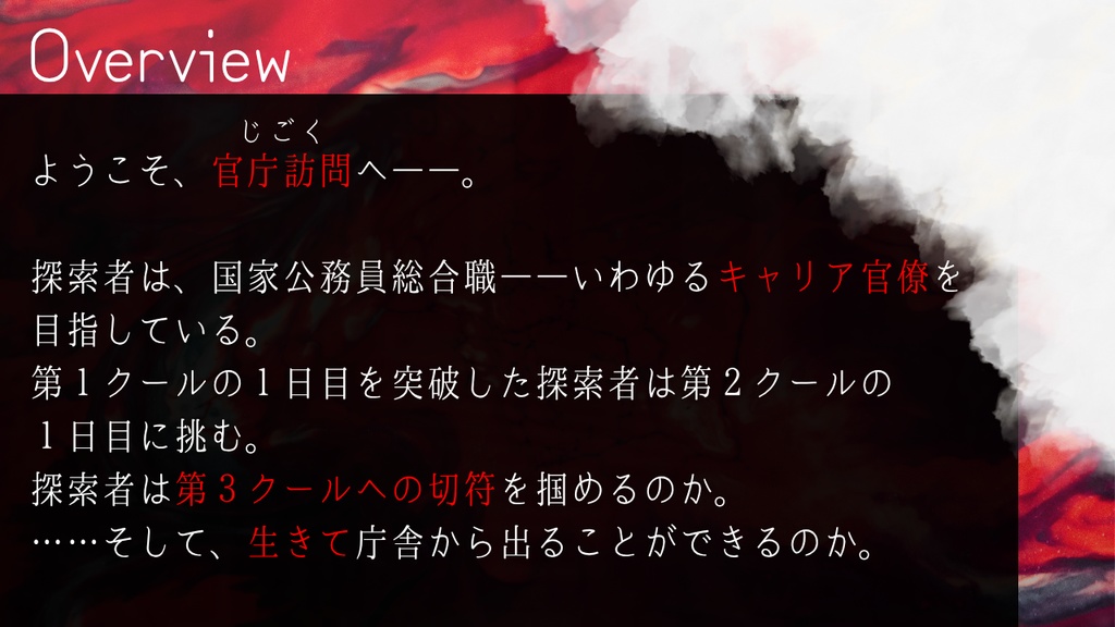 【CoC6th】六月、霞を掴めるか【SPLL:E191026】