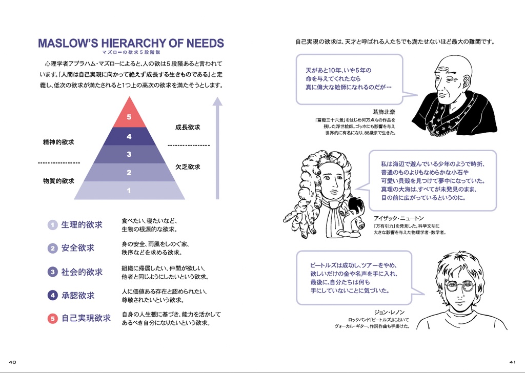DESIRE BOOK 右脳と左脳を刺激する、欲望にまつわる本。