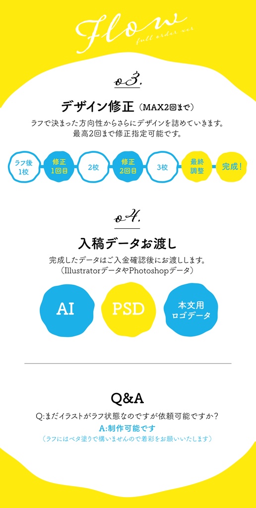 同人誌の表紙デザイン