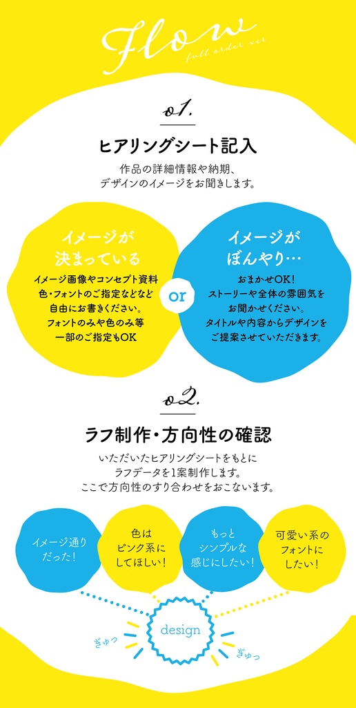 同人誌の表紙デザイン