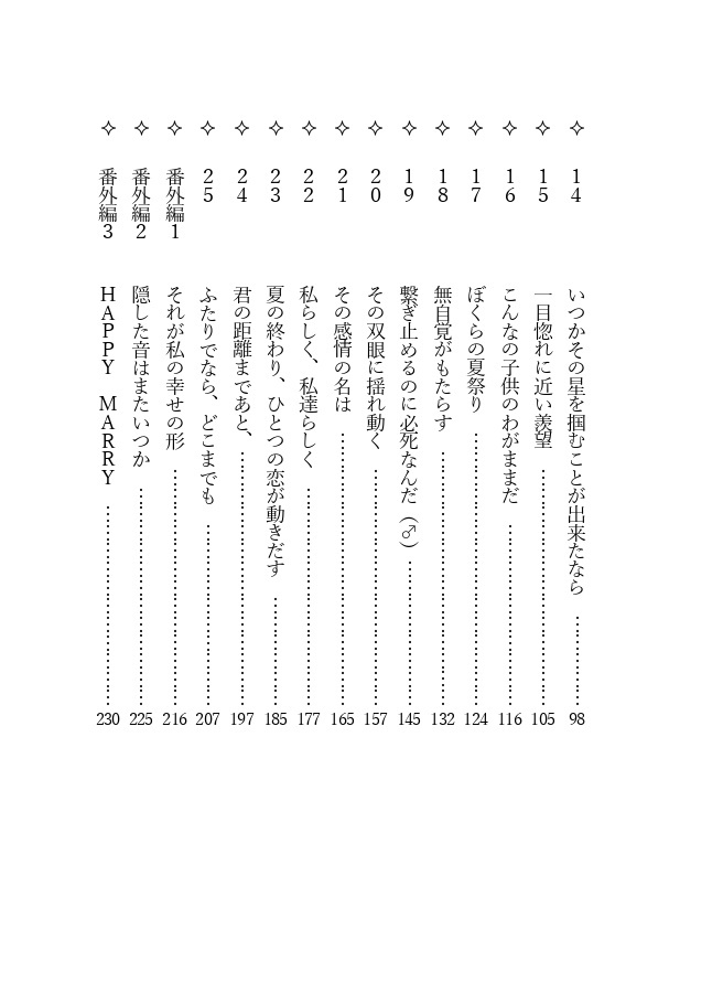 【WT夢】ダンデライオン