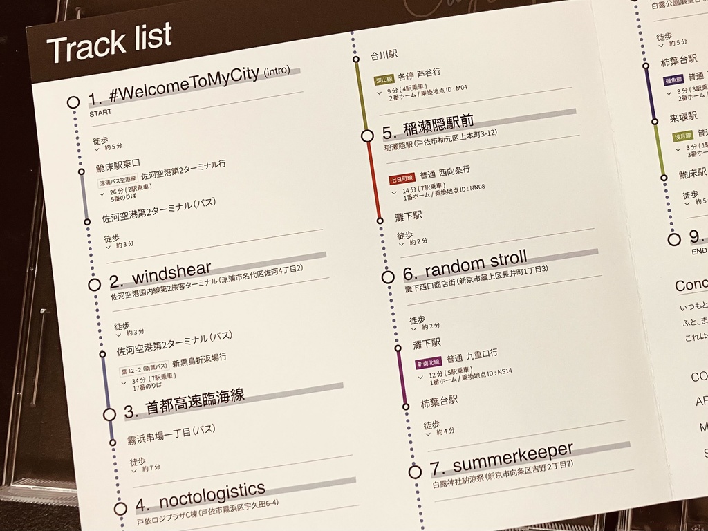 新目鳥 2nd Album『Cityscaper』