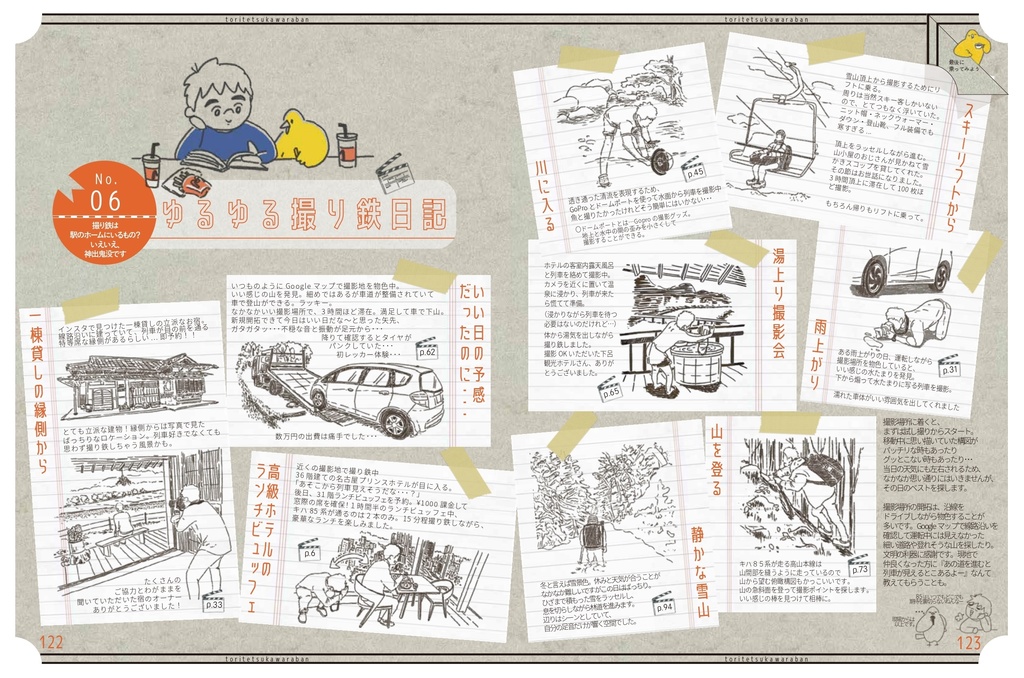 85diary キハ85系写真集