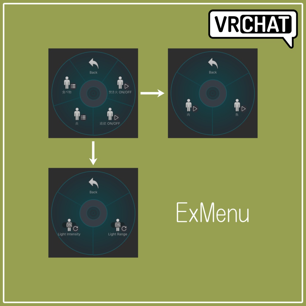 どこでも焚き火セット【MA対応】