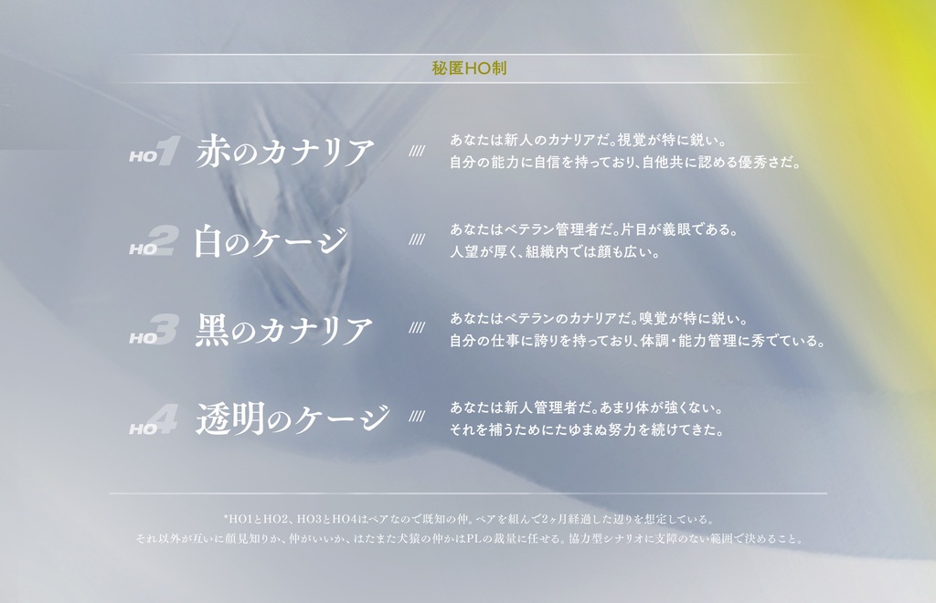 CoCシナリオ「Callsign:CCC」