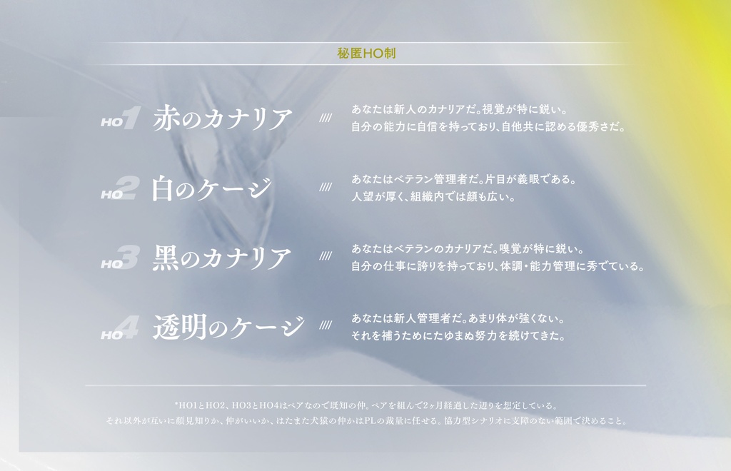 CoCシナリオ本『Callsign:CCC』