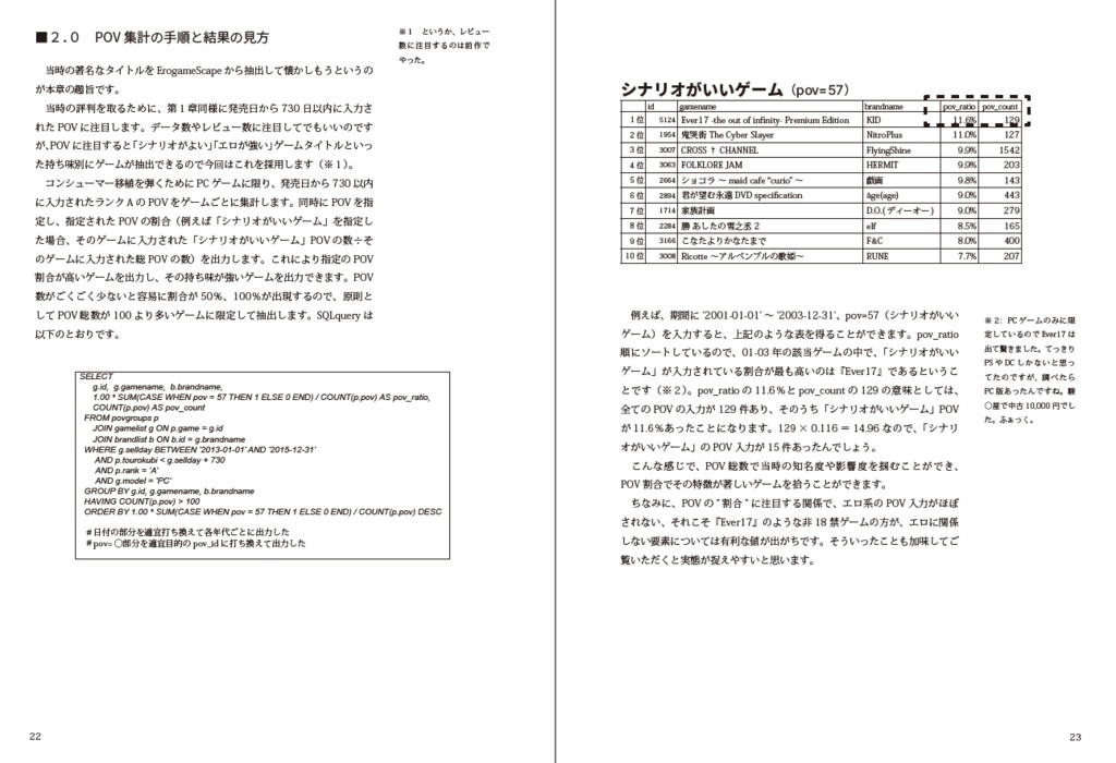 あのころのエロゲーの話をしよう