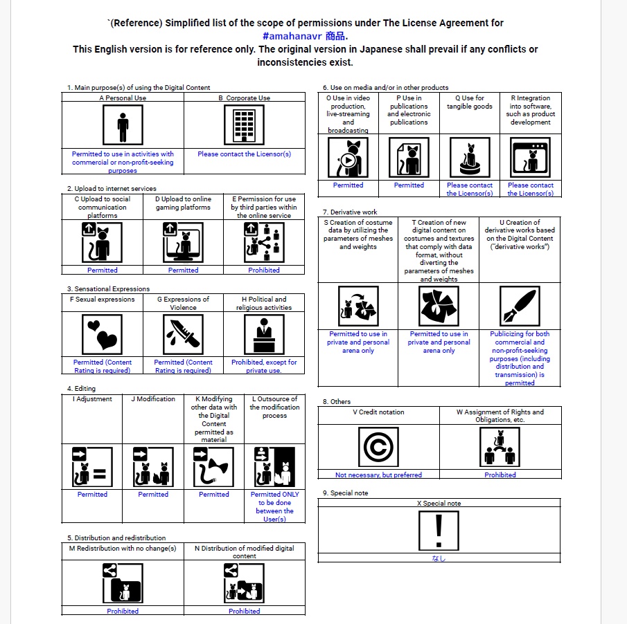 【複数アバター対応】ムーンライト・セレナーデ #amahanavr