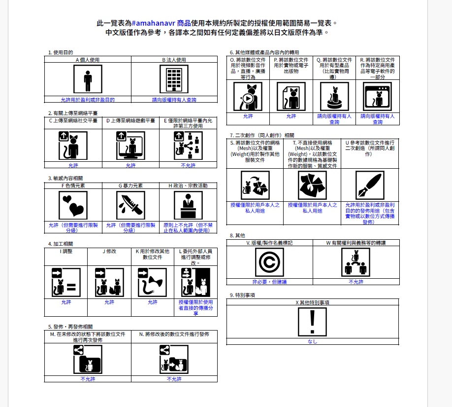 あまハナVR 利用規約