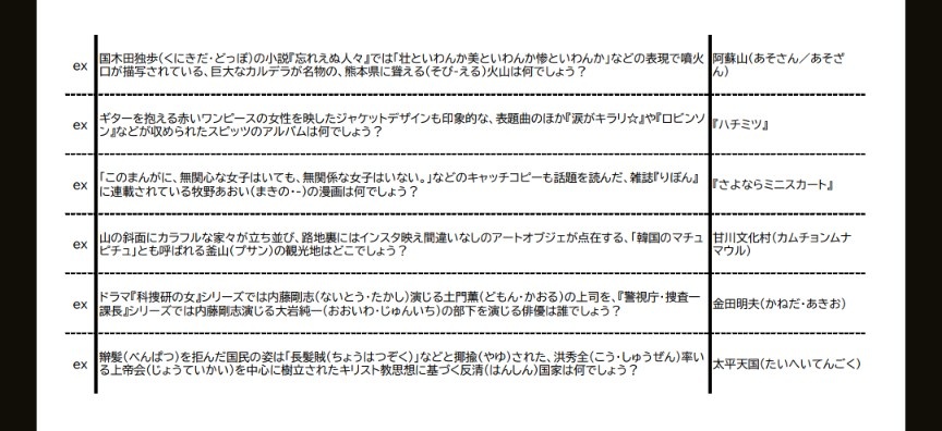 【クイズ問題集】『探求の澪標』(スプシ付き)