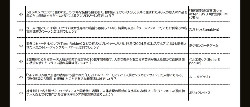 【クイズ問題集セット】『探求の澪標』『モルゲンロート』(スプシ付)