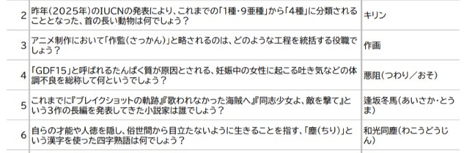【クイズ問題集】朝凪を待って手を振る