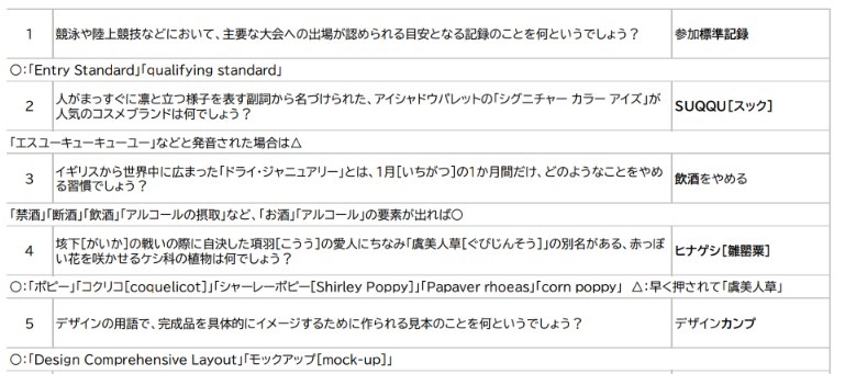 【短文基本クイズ】イージオス短文問題集2026(スプシ付属)