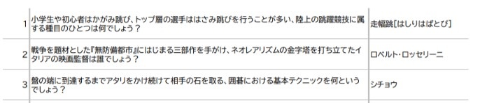 【クイズ問題集】草花とともに夢を見る【スプシ付属】