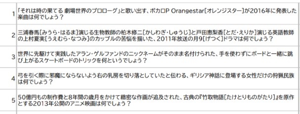 【クイズ問題集】愛足りて爽やかに輝く【スプシ付属】