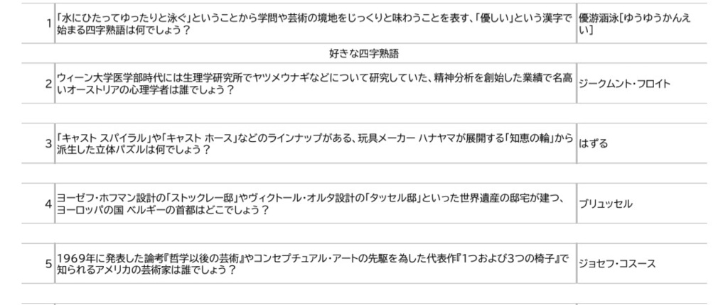 【クイズ問題集】紫幹翠葉【スプシ付属】