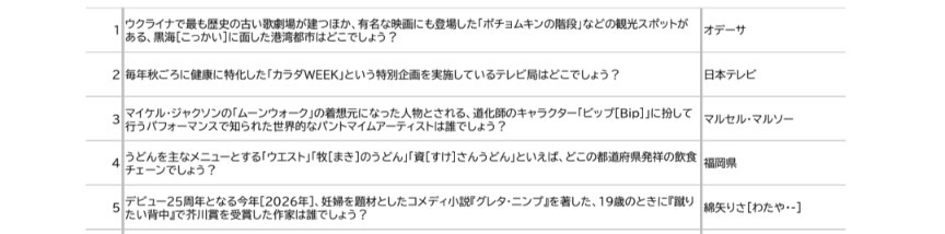 【クイズ問題集】早瀬の上から心を奪う【スプシ付属】