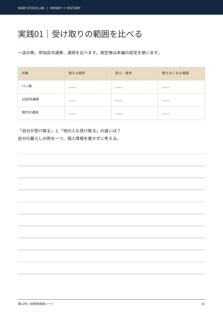 紙のお金はなぜ価値がある?|引換券・信用・購買力のミニ教材