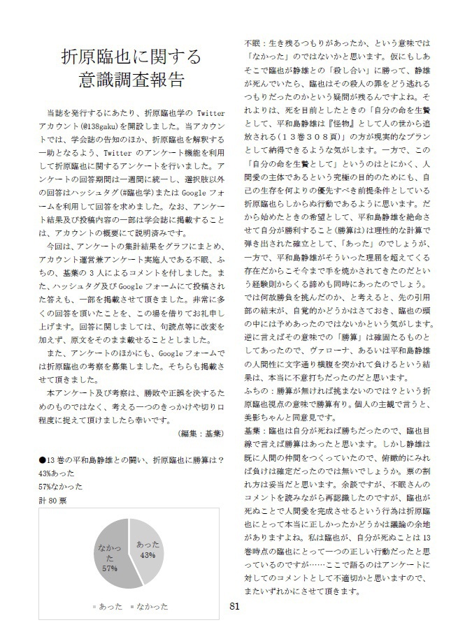 折原臨也学会誌第一号