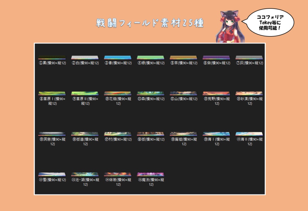 【無料/投げ銭】ソードワールド2.5上級戦闘素材(ココフォリア&Tekey等)