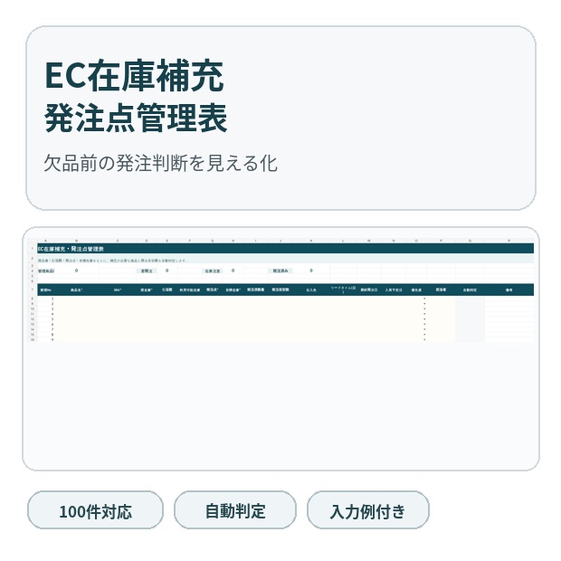 EC在庫管理・発注点管理表｜要発注と補充数を自動判定するExcelテンプレート