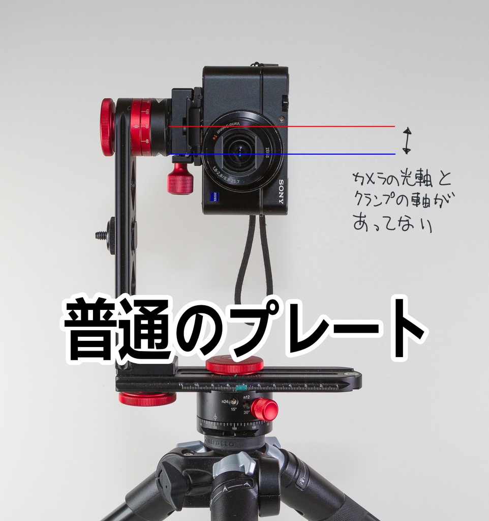 SONY RX100M4用 アルカスイスタイプ クイックリリースプレート