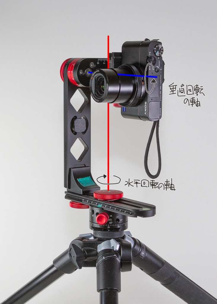 SONY RX100M4用 アルカスイスタイプ クイックリリースプレート