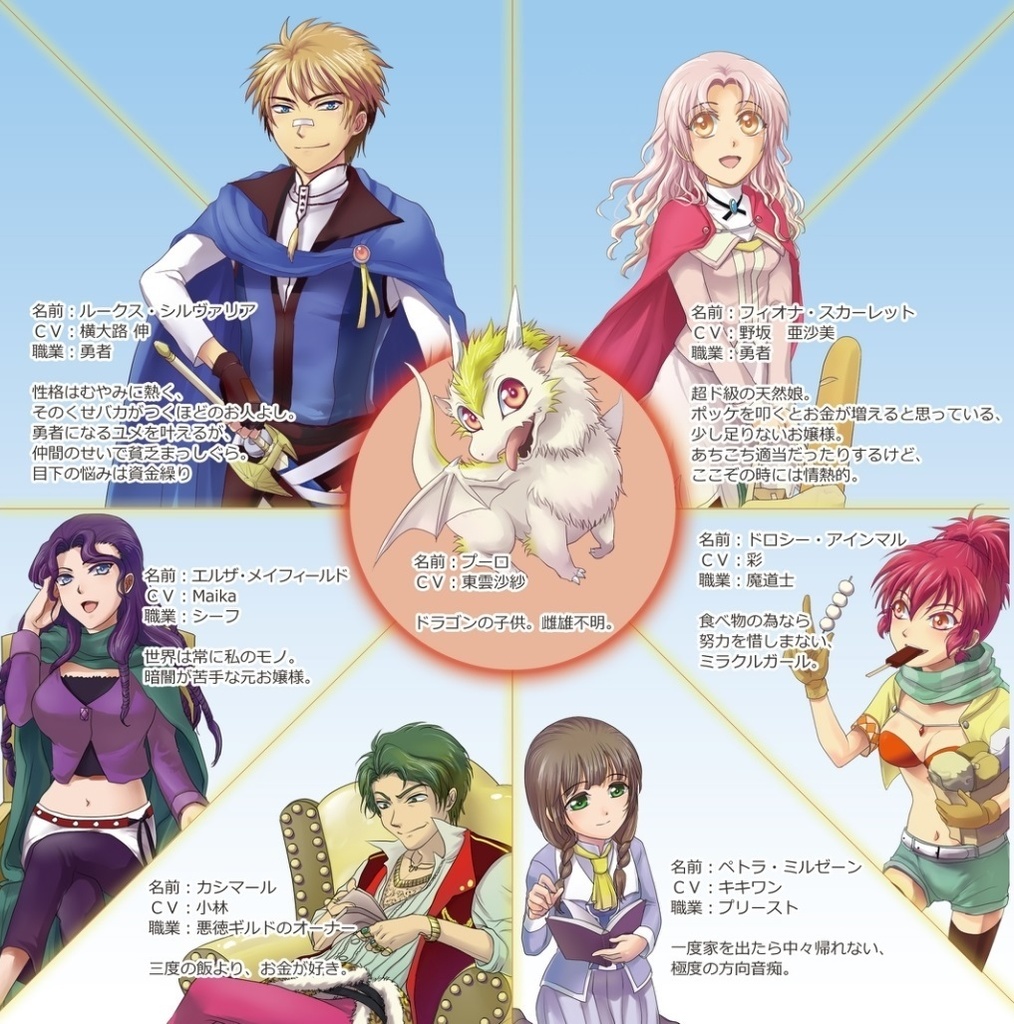 勇者になるのも楽ぢゃない!?第1話