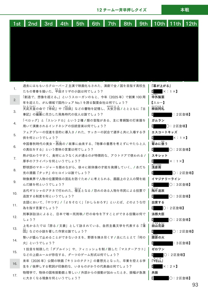 開成例会2025/正解例会2025公式記録集